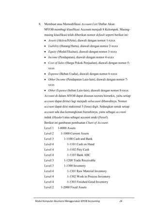 Modul Komputer Akuntansi Menggunakan MYOB Accounting 24
8. Membuat atau Memodifikasi Account List//Daftar Akun
MYOB membagi klasifikasi Account menjadi 8 Kelompok. Masing-
masing klasifikasi telah diberikan nomor default seperti berikut ini:
 Assets (Aktiva/HArta), diawali dengan nomor 1-xxxx
 Liability (Hutang/Harta), diawali dengan nomor 2-xxxx
 Equity (Modal/Ekuitas), diawali dengan nomor 3-xxxx
 Income (Pendapatan), diawali dengan nomor 4-xxxx
 Cost of Sales (Harga Pokok Penjualan), diawali dengan nomor 5-
xxxx
 Expense (Beban Usaha), diawali dengan nomor 6-xxxx
 Other Income (Pendapatan Lain-lain), diawali dengan nomor 7-
xxxx
 Other Expense (beban Lain-lain), diawali dengan nomor 8-xxxx
Account di dalam MYOB dapat disusun secrara hierarkis, yaitu setiap
account dapat dirinci lagi menjadi subacaunt dibawahnya. Nomor
account dapat diisi maksimal 5 (lima) digit. Sedangkan untuk setiap
account ada dua kemungkinan hierarkinya, yaitu sebagai account
induk (Header) atau sebagai account anak (Detail).
Berikut ini gambaran pembuatan Chart of Account:
Level 1 1-0000 Assets
Level 2 1-1000 Current Assets
Level 3 1-1100 Cash and Bank
Level 4 1-1101 Cash on Hand
Level 4 1-1102 Pety Cash
Level 4 1-1103 Bank ABC
Level 3 1-1200 Trade Receivable
Level 3 1-1300 Inventory
Level 4 1-1301 Raw Material Inventory
Level 4 1-1302 Work in Process Inventory
Level 4 1-1303 Finished Good Inventory
Level 2 1-2000 Fixed Assets
 