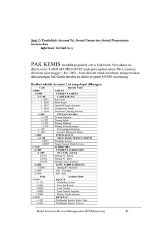 Modul Komputer Akuntansi Menggunakan MYOB Accounting 81
Soal 5 (Buatlahlah Account list, Jurnal Umum dan Jurnal Penyesuaian
berdasarkan
Informasi berikut ini !)
PAK KEMIS mendirikan praktek servis Elektronik. Perusahaan itu
diberi nama “LARIS MANIS SERVIS” pada pertengahan tahun 2003, tepatnya
didirikan pada tanggal 1 Juli 2003.. Anda diminta untuk membantu menyelesaikan
data keuangan Pak Kemis tersebut ke dalam program MYOB Accounting
Berikut adalah Account List yang dapat dibangun:
Code Account Name
1-0000 ASSETS
1-1000 CURRENT ASSETS
1-1100 CASH & BANK
1- 1101 Kas Tunai
1- 1102 Bank Bogor
1- 1197 General Cheque Account
1- 1198 Undeposited Funds
1- 1199 Electronic Clearing Account
1-1200 PIUTANG USAHA
1- 1201 Piutang Sugiwan
1- 1202 Piutang Indah
1- 1203 Piutang Makmur
1- 1299 Piutang Umum Lainnya
1- 1301 Perlengkapan Reparasi
1- 1401 Asuransi Dibayar di Muka
1-2000 FIXED ASSETS
1-2100 NILAI BUKU PERALT SERVIS
1-2101 Peralatan Service
1-2102 Akum Penyust Peralt Service
2-0000 LIABILITIES
2-1000 CURRENT LIABILITIES
2-1100 HUTANG USAHA
2-1101 Hutang PT. Robek
2-1102 Hutang PT. Mitro
2-1199 Hutang Umum Lainnya
2-2000 LONG TERM LIABILITY
2-2100 Hutang PT. Marwan
2-3010 GST. Collected
2-3030 GST. Paid
Code Account Name
3-0000 EQUITY
3-1200 Modal Pak Kemis
3-2000 Prive Pak Kemis
3-8000 Laba Ditahan
3-9000 Laba Periode Berjalan
3-9999 History Saldo Account
4-0000 REVENUE
4-1000 Pendapatan Service Radio Tape
4-2000 Pendapatan Service Televisi
 