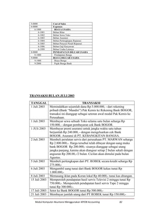 Modul Komputer Akuntansi Menggunakan MYOB Accounting 82
5-0000 Cost of Sales
6-0000 Expenses
6-1000 BIAYA USAHA
6-1001 Beban Iklan
6-1002 Beban Sewa Toko
6-1003 Beban Asuransi
6-1004 Beban Perlengkapan Reparasi
6-1005 Beban Penyust Peralt Reparasi
6-1006 Beban Gaji Karyawan
6-1999 Beban Usaha Lainnya
8-0000 PENDAPATAN DILUAR USAHA
8-1000 Pendapatan Bunga
9-0000 BIAYA DILUAR USAHA
9-1000 Biaya Bunga
9-2000 Pajak Bunga Bank
TRANSAKSI BULAN JULI 2003
TANGGAL TRANSAKSI
1 Juli 2003 Memindahkan sejumlah dana Rp 5.000.000, - dari rekening
pribadi (Bank “Mandiri”) Pak Kemis ke Rekening Bank BOGOR,
transaksi ini dianggap sebagai setoran awal modal Pak Kemis ke
Perusahaan.
1 Juli 2003 Membayar sewa sebuah Toko selama satu bulan seharga Rp
150.000, - dengan pembayaran cek Bank BOGOR.
1 JUli 2003 Membayar premi asuransi untuk jangka waktu satu tahun
berjumlah Rp 240.000, - dengan mengeluarkan cek Bank
BOGOR. Asuransi di PT. KEBANGKITAN BANGSA.
2 Juli 2003 Membeli peralatan servis dari perusahaan PT. MARWAN seharga
Rp 2.800.000,-. Harga tersebut telah dibayar dengan uang muka
bank BOGOR Rp 200.000,- sisanya dianggap sebagai utang
jangka panjang, karena akan diangsur setiap 2 bulan sekali dengan
angsuran Rp 200.00,-/2 bulan. Cicilan akan dimulai pada bulan
Agustus.
5 Juli 2003 Membeli perlengkapan dari PT. ROBEK secara kredit seharga Rp
275.000,-
6 Juli 2003 Mengambil uang tunai dari Bank BOGOR kekas tunai Rp
1.000.000,-
8 Juli 2003 Memasang iklan pada Koran lokal Rp 40.000,- tunai kas ditangan.
15 Juli 2003 Memperoleh pendapatan hasil servis Televisi 2 minggu tunai Rp
750.000,-. Memperoleh pendapatan hasil servis Tape 2 minggu
tunai Rp 300.000,-.
17 Juli 2003 Setor ke Bank BOGOR tunai Rp 500.000,-
21 Juli 2003 Membayar jumlah utang dari PT ROBEK tunai Rp 150.000,-
 
