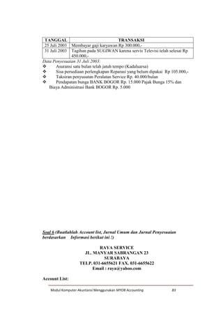 Modul Komputer Akuntansi Menggunakan MYOB Accounting 83
TANGGAL TRANSAKSI
25 Juli 2003 Membayar gaji karyawan Rp 300.000,-
31 Juli 2003 Tagihan pada SUGIWAN karena servis Televisi telah selesai Rp
450.000,-
Data Penyesuaian 31 Juli 2003:
 Asuransi satu bulan telah jatuh tempo (Kadaluarsa)
 Sisa persediaan perlengkapan Reparasi yang belum dipakai Rp 105.000,-
 Taksiran penyusutan Peralatan Service Rp. 40.000/bulan
 Pendapatan bunga BANK BOGOR Rp. 15.000 Pajak Bunga 15% dan
Biaya Administrasi Bank BOGOR Rp. 5.000
Soal 6 (Buatlahlah Account list, Jurnal Umum dan Jurnal Penyesuaian
berdasarkan Informasi berikut ini !)
RAYA SERVICE
JL. MANYAR SABRANGAN 23
SURABAYA
TELP. 031-6655621 FAX. 031-6655622
Email : raya@yahoo.com
Account List:
 