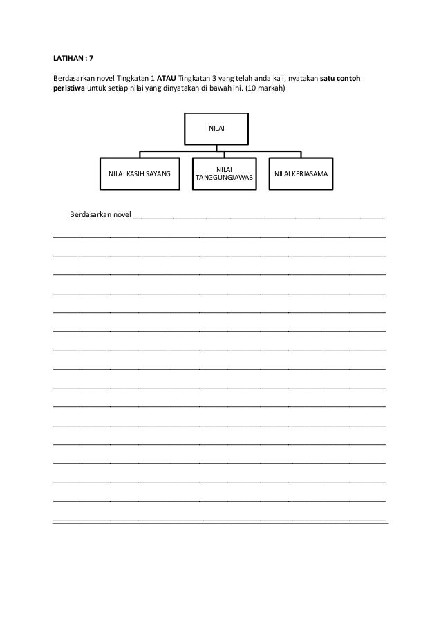 Modul novel merenang gelora