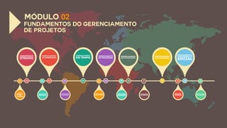 Apresentação
das certificações
PMP e
CAPM
FUNDAMENTOS DO
GERENCIAMENTO
DE PROJETOS
responsabilidade
profissional e
social
gerenciamento
das partes
interessadas
preparação para
os exames
GERENCIAMENTO
Dos recursos
humanos
GERENCIAMENTO
DA INTEGRAÇÃO
GERENCIAMENTO
DA qualidade
GERENCIAMENTO
Das comunicações
GERENCIAMENTO
Das aquisições
GERENCIAMENTO
DO ESCOPO
GERENCIAMENTO
DO TEMPO
GERENCIAMENTO
Dos custos
GERENCIAMENTO
De riscos
FUNDAMENTOS DO
GERENCIAMENTO
DE PROJETOS
01 02 03 04 05 06 07 08 09 10 11 12 13 14 15
MoDULO 02
Fundamentos do gerenciamento
´
de projetos
 