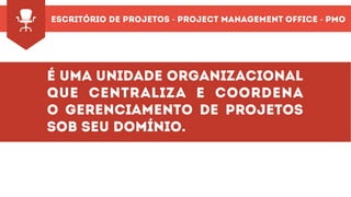 Escritório de Projetos - Project Management Office - PMO
É uma unidade organizacional
que centraliza e coordena
o gerenciamento de projetos
sob seu domínio.
 