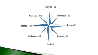 Modulo 01 - O que é lugar (APOSTILA ANGLO - GEOGRAFIA) | PPTX