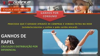 É IGUAL A VOCÊ MESMO
GANHOS DE
RAPEL
CÁLCULOS E DISTRIBUIÇÃO POR
DIFERENCIAL
 