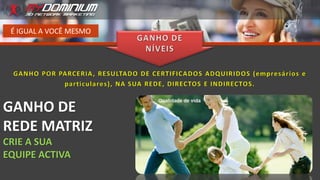 É IGUAL A VOCÊ MESMO
GANHO DE
REDE MATRIZ
CRIE A SUA
EQUIPE ACTIVA
 