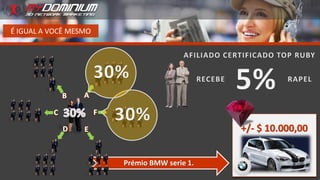 Prémio BMW serie 1.
É IGUAL A VOCÊ MESMO
+/- $ 10.000,00
 
