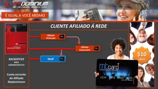 É IGUAL A VOCÊ MESMO
CLIENTE AFILIADO Á REDE
BACKOFFICE
AREA
ADMINISTRATIVA
Conta corrente
do Afiliado
Mydominium
$10
ÚNICO
Afiliado
Particular
Afiliado
Empresário
Você
 