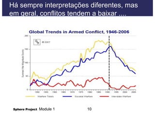 Há sempre interpretações diferentes, mas em geral, conflitos tendem a baixar .... 
