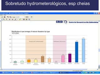 Sobretudo hydrometerológicos, esp cheias 