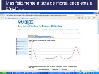 Mas felizmente a taxa de mortalidade está a baixar .... 