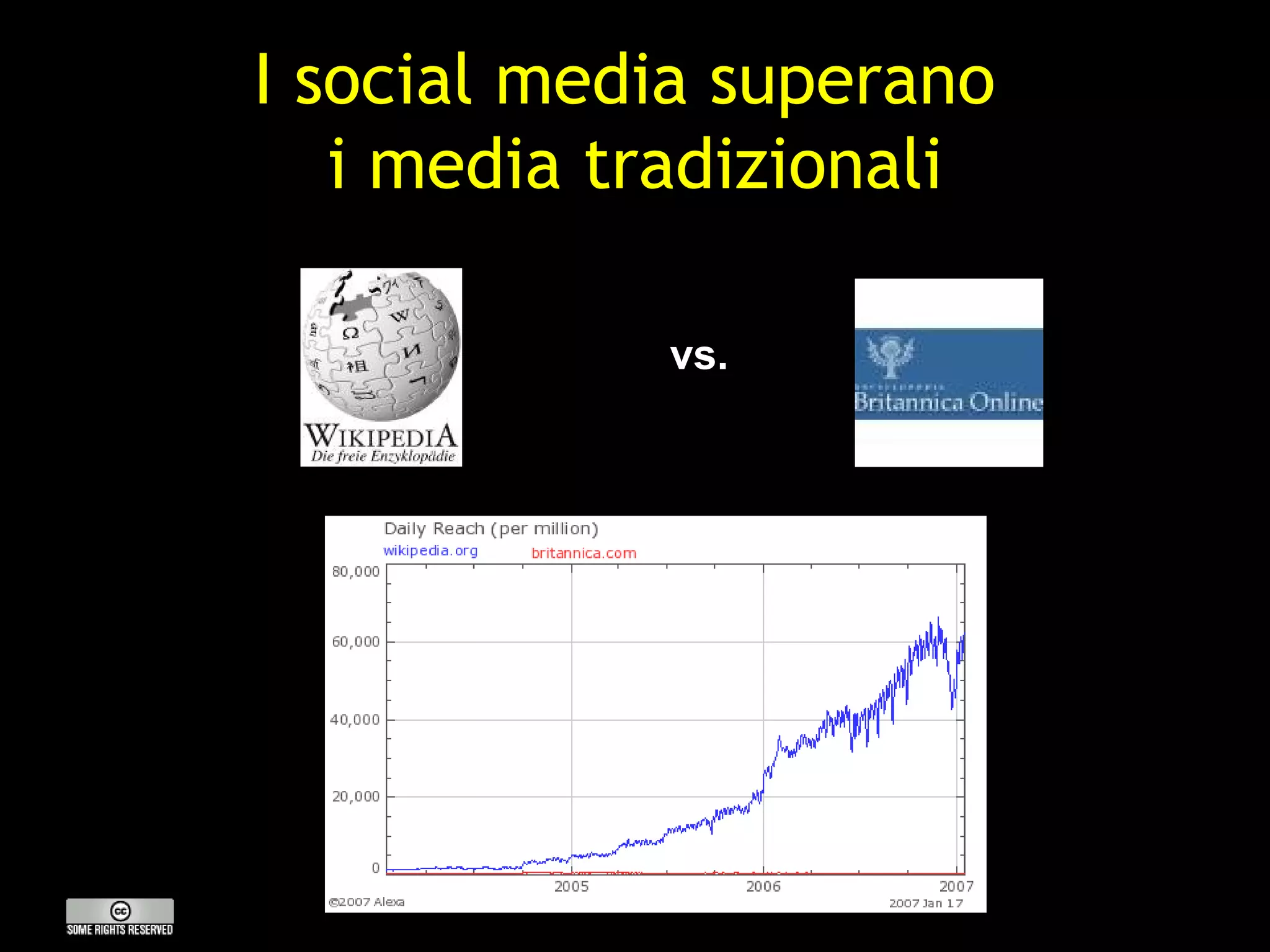 I social media superano  i media tradizionali vs. 