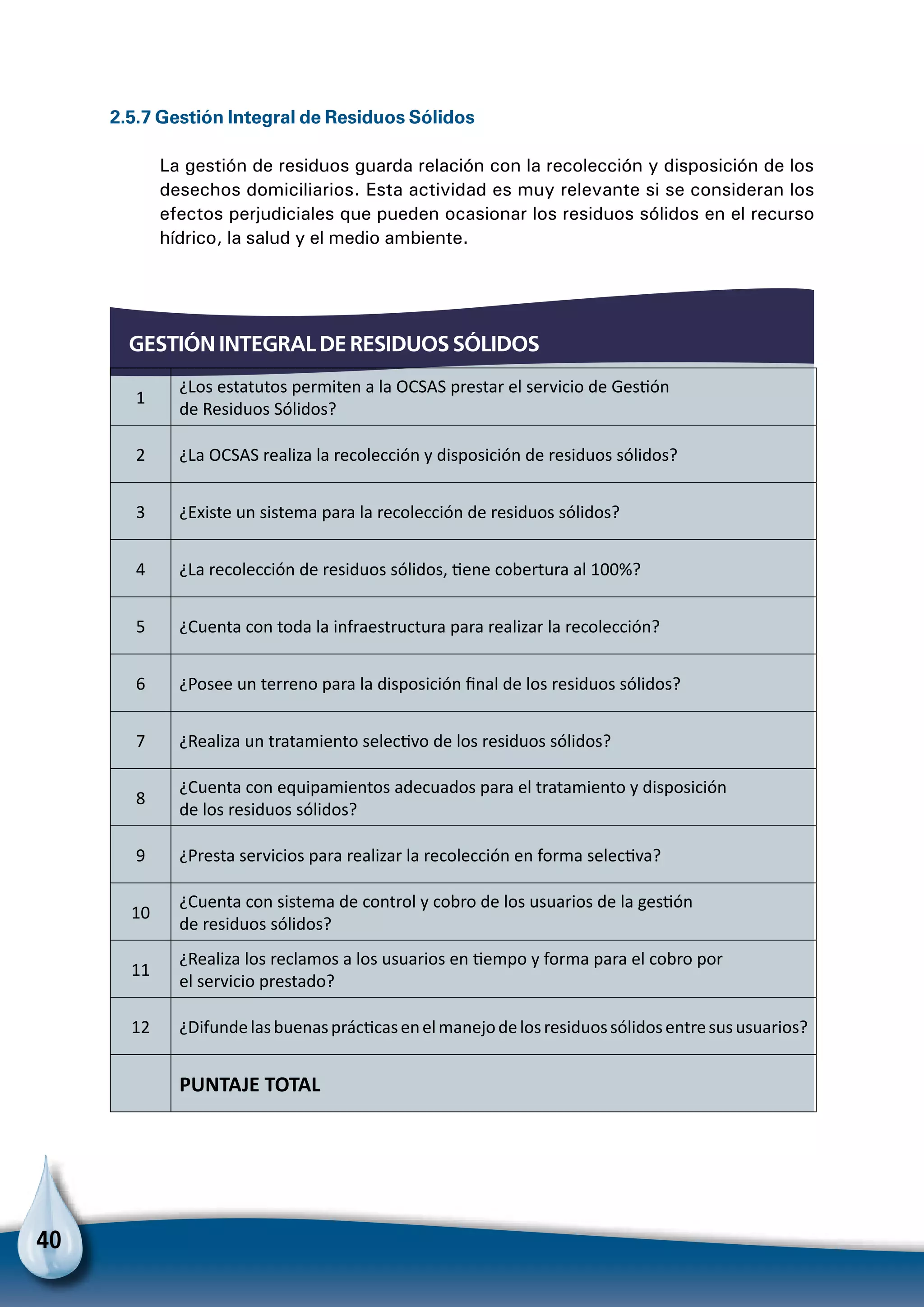40
GESTIÓN INTEGRAL DE RESIDUOS SÓLIDOS
2.5.7 Gestión Integral de Residuos Sólidos
La gestión de residuos guarda relación con la recolección y disposición de los
desechos domiciliarios. Esta actividad es muy relevante si se consideran los
efectos perjudiciales que pueden ocasionar los residuos sólidos en el recurso
hídrico, la salud y el medio ambiente.
1
¿Los estatutos permiten a la OCSAS prestar el servicio de Gestión
de Residuos Sólidos?
2 ¿La OCSAS realiza la recolección y disposición de residuos sólidos?
3 ¿Existe un sistema para la recolección de residuos sólidos?
4 ¿La recolección de residuos sólidos, tiene cobertura al 100%?
5 ¿Cuenta con toda la infraestructura para realizar la recolección?
6 ¿Posee un terreno para la disposición final de los residuos sólidos?
7 ¿Realiza un tratamiento selectivo de los residuos sólidos?
8
¿Cuenta con equipamientos adecuados para el tratamiento y disposición
de los residuos sólidos?
9 ¿Presta servicios para realizar la recolección en forma selectiva?
10
¿Cuenta con sistema de control y cobro de los usuarios de la gestión
de residuos sólidos?
11
¿Realiza los reclamos a los usuarios en tiempo y forma para el cobro por
el servicio prestado?
12 ¿Difundelasbuenasprácticasenelmanejodelosresiduossólidosentresususuarios?
  PUNTAJE TOTAL
 
