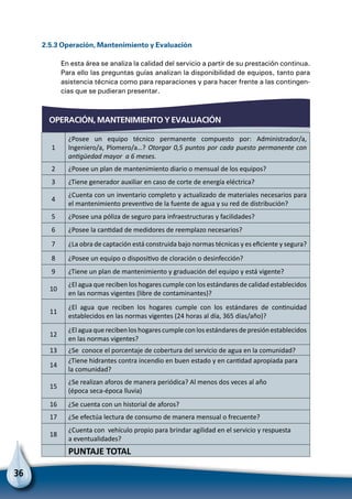 36
2.5.3 Operación, Mantenimiento y Evaluación
En esta área se analiza la calidad del servicio a partir de su prestación continua.
Para ello las preguntas guías analizan la disponibilidad de equipos, tanto para
asistencia técnica como para reparaciones y para hacer frente a las contingen-
cias que se pudieran presentar.
OPERACIÓN, MANTENIMIENTO Y EVALUACIÓN
1
¿Posee un equipo técnico permanente compuesto por: Administrador/a,
Ingeniero/a, Plomero/a…? Otorgar 0,5 puntos por cada puesto permanente con
antigüedad mayor a 6 meses.
2 ¿Posee un plan de mantenimiento diario o mensual de los equipos?
3 ¿Tiene generador auxiliar en caso de corte de energía eléctrica?
4
¿Cuenta con un inventario completo y actualizado de materiales necesarios para
el mantenimiento preventivo de la fuente de agua y su red de distribución?
5 ¿Posee una póliza de seguro para infraestructuras y facilidades?
6 ¿Posee la cantidad de medidores de reemplazo necesarios?
7 ¿La obra de captación está construida bajo normas técnicas y es eficiente y segura?
8 ¿Posee un equipo o dispositivo de cloración o desinfección?
9 ¿Tiene un plan de mantenimiento y graduación del equipo y está vigente?
10
¿El agua que reciben los hogares cumple con los estándares de calidad establecidos
en las normas vigentes (libre de contaminantes)?
11
¿El agua que reciben los hogares cumple con los estándares de continuidad
establecidos en las normas vigentes (24 horas al día, 365 días/año)?
12
¿Elaguaquerecibenloshogarescumpleconlosestándaresdepresiónestablecidos
en las normas vigentes?
13 ¿Se conoce el porcentaje de cobertura del servicio de agua en la comunidad?
14
¿Tiene hidrantes contra incendio en buen estado y en cantidad apropiada para
la comunidad?
15
¿Se realizan aforos de manera periódica? Al menos dos veces al año
(época seca-época lluvia)
16 ¿Se cuenta con un historial de aforos?
17 ¿Se efectúa lectura de consumo de manera mensual o frecuente?
18
¿Cuenta con vehículo propio para brindar agilidad en el servicio y respuesta
a eventualidades?
  PUNTAJE TOTAL
 