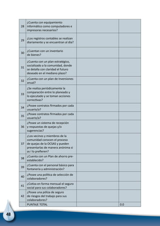 48
28
¿Cuenta con equipamiento
informático como computadores e
impresoras necesarios?
29
¿Los registros contables se realizan
diariamente y se encuentran al día?
30
¿Cuentan con un inventario
de bienes?
31
¿Cuenta con un plan estratégico,
socializado a la comunidad, donde
se detalla con claridad el futuro
deseado en el mediano plazo?
32
¿Cuenta con un plan de Inversiones
anual?
33
¿Se realiza periódicamente la
comparación entre lo planeado y
lo ejecutado y se toman acciones
correctivas?
34
¿Posee contratos firmados por cada
usuario/a?
35
¿Posee contratos firmados por cada
usuario/a?
36
¿Posee un sistema de recepción
y respuestas de quejas y/o
sugerencias?
37
¿Los vecinos y miembros de la
comunidad conocen el proceso
de quejas de la OCSAS y pueden
presentarlas de manera anónima si
as í lo prefieren?
38
¿Cuenta con un Plan de ahorro pre-
establecido?
39
¿Cuenta con el personal básico para
fontanería y administración?
40
¿Posee una política de selección de
colaboradores?
41
¿Cotiza en forma mensual el seguro
social para sus colaboradores?
42
¿Posee una póliza de seguro
de riesgos del trabajo para sus
colaboradores?
PUNTAJE TOTAL 0.0
 