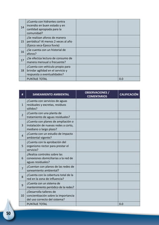 50
14
¿Cuenta con hidrantes contra
incendio en buen estado y en
cantidad apropiada para la
comunidad?
15
¿Se realizan aforos de manera
periódica? Al menos 2 veces al año
(Época seca-Época lluvia)
16
¿Se cuenta con un historial de
aforos?
17
¿Se efectúa lectura de consumo de
manera mensual o frecuente?
18
¿Cuenta con vehículo propio para
brindar agilidad en el servicio y
respuesta a eventualidades?
PUNTAJE TOTAL 0.0
# SANEAMIENTO AMBIENTAL
OBSERVACIONES /
COMENTARIOS
CALIFICACIÓN
1
¿Cuenta con servicios de aguas
residuales y excretas, residuos
sólidos?
2
¿Cuenta con una planta de
tratamiento de aguas residuales?
3
¿Cuenta con planes de ampliación o
instalación de nuevas redes a corto,
mediano o largo plazo?
4
¿Cuenta con un estudio de impacto
ambiental vigente?
5
¿Cuenta con la aprobación del
organismo rector para prestar el
servicio?
6
¿Realiza controles sobre las
conexiones domiciliarias a la red de
aguas residuales?
7
¿Cuentan con planos de las redes de
saneamiento ambiental?
8
¿Cuenta con la cobertura total de la
red en la zona de influencia?
9
¿Cuenta con un sistema de
mantenimiento periódico de la redes?
10
¿Desarrolla talleres de
concientización sobre la importancia
del uso correcto del sistema?
PUNTAJE TOTAL 0.0
 