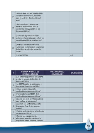 53
14
¿Realiza la OCSAS, en colaboración
con otras instituciones, acciones
para el control y distribución del
agua?
15
¿Reciben alguna cooperación
de otras instituciones para la
concientización y gestión de los
Recursos Hídricos?
16
¿Su misión le permite realizar
acciones relacionadas para influir en
las políticas públicas en el sector?
17
¿Participa con otras entidades
regionales, nacionales en programas
de incidencia sobre los temas de
GIRH?
PUNTAJE TOTAL 0.0
#
GESTIÓN INTEGRAL DE
RESIDUOS SÓLIDOS
OBSERVACIONES/
COMENTARIOS
CALIFICACIÓN
1
¿Los estatutos permiten a la OCSAS
prestar el servicio de Gestión de
Residuos Sólidos?
2
¿La OCSAS realiza la recolección y
disposición de residuos sólidos?
3
¿Existe un sistema para la
recolección de residuos sólidos?
4
¿Tiene cobertura al 100% de la
recolección de residuos sólidos?
5
¿Cuenta con toda la infraestructura
para realizar la recolección?
6
¿Cuentan con un terreno para la
disposición final de los residuos
sólidos?
7
¿Efectúa un tratamiento selectivo de
los residuos sólidos?
8
¿Cuenta con equipamientos
adecuados para el tratamiento y
disposición de los residuos sólidos?
 