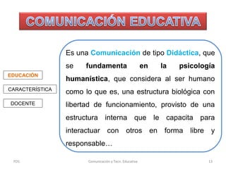 Es una Comunicación de tipo Didáctica, que
se

fundamenta

en

la

psicología

EDUCACIÓN

humanística, que considera al ser humano

CARACTERÍSTICA

como lo que es, una estructura biológica con

DOCENTE

libertad de funcionamiento, provisto de una
estructura interna que le capacita para
interactuar con

otros en forma libre y

responsable…
PDS

Comunicación y Tecn. Educativa

13

 