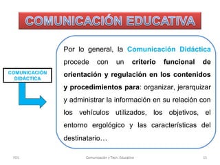 Por lo general, la Comunicación Didáctica
procede
COMUNICACIÓN
DIDÁCTICA

con

un

criterio

funcional

de

orientación y regulación en los contenidos
y procedimientos para: organizar, jerarquizar
y administrar la información en su relación con
los vehículos utilizados, los objetivos, el
entorno ergológico y las características del
destinatario…

PDS

Comunicación y Tecn. Educativa

15

 