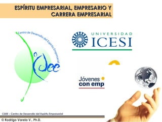 © Rodrigo Varela V., Ph.D.  ESPÍRITU EMPRESARIAL, EMPRESARIO Y CARRERA EMPRESARIAL CDEE – Centro de Desarrollo del Espíritu Empresarial 