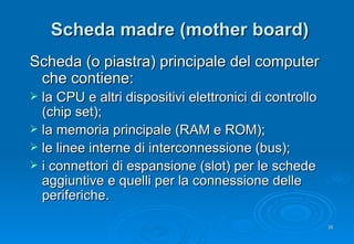 Scheda madre (mother board) Scheda (o piastra) principale del computer che contiene: la CPU e altri dispositivi elettronici di controllo (chip set); la memoria principale (RAM e ROM); le linee interne di interconnessione (bus); i connettori di espansione (slot) per le schede aggiuntive e quelli per la connessione delle periferiche. 