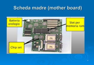 Scheda madre (mother board) 