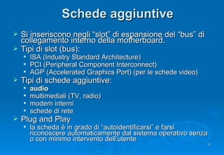 Schede aggiuntive Si inseriscono negli “slot” di espansione del “bus” di collegamento interno della motherboard. Tipi di slot (bus): ISA (Industry Standard Architecture) PCI (Peripheral Component Interconnect) AGP (Accelerated Graphics Port) (per le schede video) Tipi di schede aggiuntive: audio   multimediali (TV, radio) modem interni schede di rete Plug and Play  la scheda è in grado di “autoidentificarsi” e farsi riconoscere automaticamente dal sistema operativo senza o con minimo intervento dell’utente 