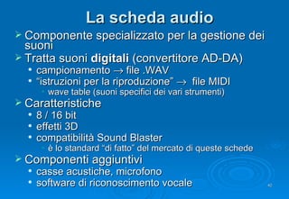 La scheda audio Componente specializzato per la gestione dei suoni  Tratta suoni  digitali  (convertitore AD-DA) campionamento    file .WAV “ istruzioni per la riproduzione”     file MIDI wave table (suoni specifici dei vari strumenti) Caratteristiche 8 / 16 bit effetti 3D compatibilità Sound Blaster è lo standard “di fatto” del mercato di queste schede Componenti aggiuntivi casse acustiche, microfono software di riconoscimento vocale 