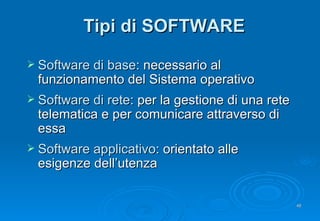 Tipi di SOFTWARE Software di base : necessario al funzionamento del Sistema operativo Software di rete : per la gestione di una rete telematica e per comunicare attraverso di essa Software applicativo : orientato alle esigenze dell’utenza 
