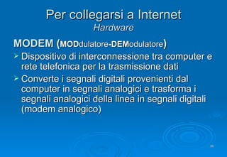 Per collegarsi a Internet Hardware MODEM  ( MOD dulatore -DEM odulatore ) Dispositivo di interconnessione tra computer e rete telefonica per la trasmissione dati Converte i segnali digitali provenienti dal computer in segnali analogici e trasforma i segnali analogici della linea in segnali digitali  (m odem analogico) 