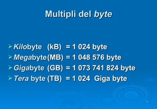 Multipli del  byte <ul><li>Kilo byte (kB) = 1 024 byte </li></ul><ul><li>Mega byte (MB) = 1 048 576 byte </li></ul><ul><li...