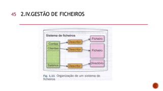 45 2.IV.GESTÃO DE FICHEIROS
 
