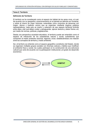 DIPLOMADO DE ATENCIÓN INTEGRAL CON ENFOQUE EN SALUD FAMILIAR Y COMUNITARIA 
DIRECCIÓN GENERAL DE GESTIÓN DEL DESARROLLO DE RECURSOS HUMANOS 5 
Tema 2: Territorio 
Definición de Territorio 
El territorio se ha considerado como el espacio de hábitat de los seres vivos, el cual, de acuerdo con su geografía y posicionamiento en el planeta se delimita por fronteras, y sobre el mismo se crean naciones, entendidas como conjuntos de personas con origen, idioma y tradición común que se organizan mediante órganos públicos representativos; cada país es dueño y soberano de ese espacio territorial limítrofe entre ellas y del cual deben cuidar y salvaguardar, ejercer derecho y deber frente a él, por medio de normas, políticas y legislaciones. 
Desde una perspectiva sociedad-naturaleza, el territorio puede ser entendido como el espacio de interacción de los subsistemas natural y social, subsistemas que componen el medio ambiente nacional, regional y local, estableciéndose una relación entre los conceptos de territorio y medio ambiente. 
Así, el territorio se entiende como el espacio geográfico constitutivo del Estado, donde se organizan múltiples grupos sociales con diversas culturas y hábitos que modifican el ambiente físico y social, los cuales participan en la construcción de una estructura cultural que varía de acuerdo con la participación institucional y el grado de desarrollo económico. 
 