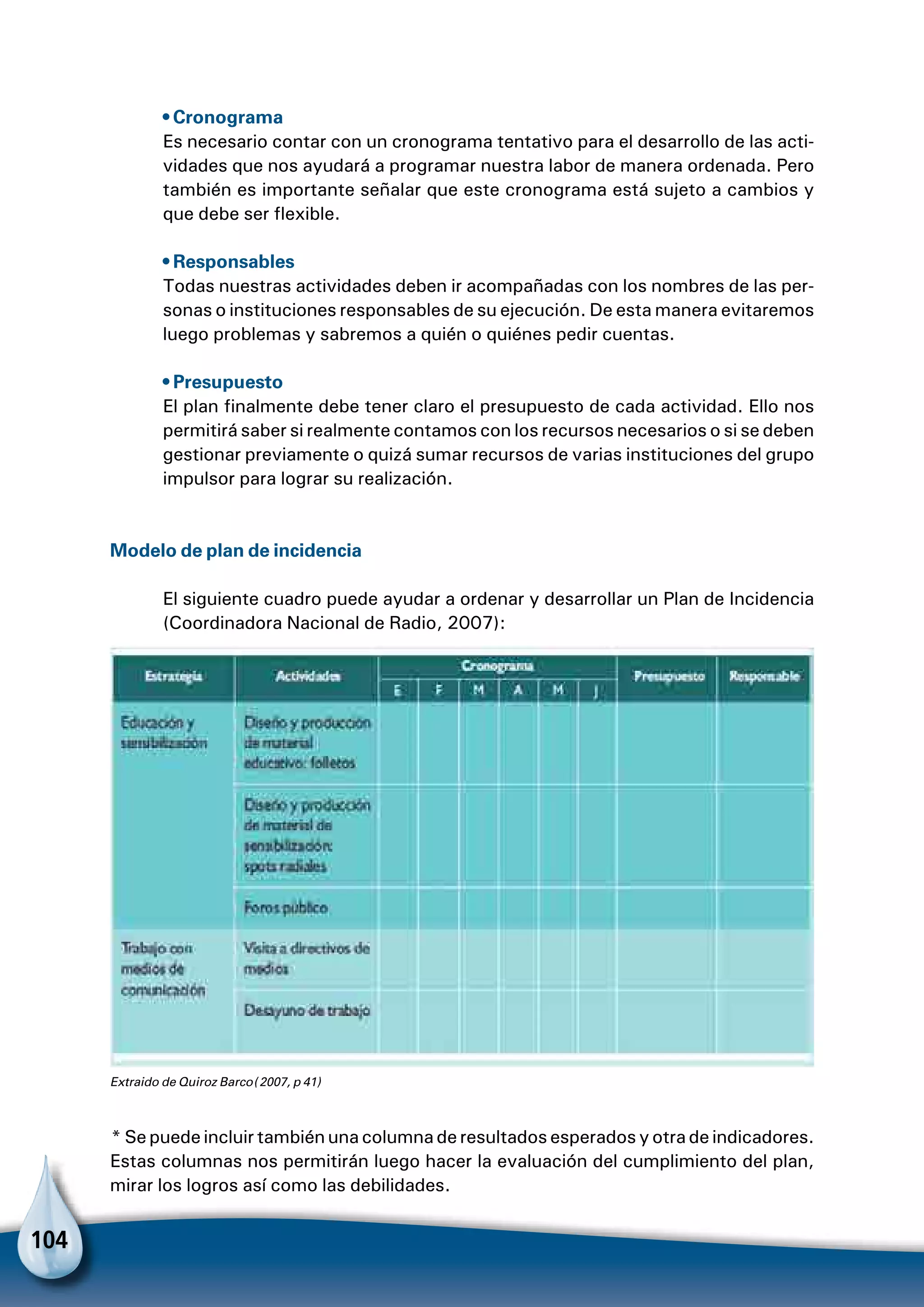 104
• Cronograma
Es necesario contar con un cronograma tentativo para el desarrollo de las acti-
vidades que nos ayudará a programar nuestra labor de manera ordenada. Pero
también es importante señalar que este cronograma está sujeto a cambios y
que debe ser flexible.
• Responsables
Todas nuestras actividades deben ir acompañadas con los nombres de las per-
sonas o instituciones responsables de su ejecución. De esta manera evitaremos
luego problemas y sabremos a quién o quiénes pedir cuentas.
• Presupuesto
El plan finalmente debe tener claro el presupuesto de cada actividad. Ello nos
permitirá saber si realmente contamos con los recursos necesarios o si se deben
gestionar previamente o quizá sumar recursos de varias instituciones del grupo
impulsor para lograr su realización.
Modelo de plan de incidencia
El siguiente cuadro puede ayudar a ordenar y desarrollar un Plan de Incidencia
(Coordinadora Nacional de Radio, 2007):
Extraido de Quiroz Barco (2007, p 41)
* Se puede incluir también una columna de resultados esperados y otra de indicadores.
Estas columnas nos permitirán luego hacer la evaluación del cumplimiento del plan,
mirar los logros así como las debilidades.
 