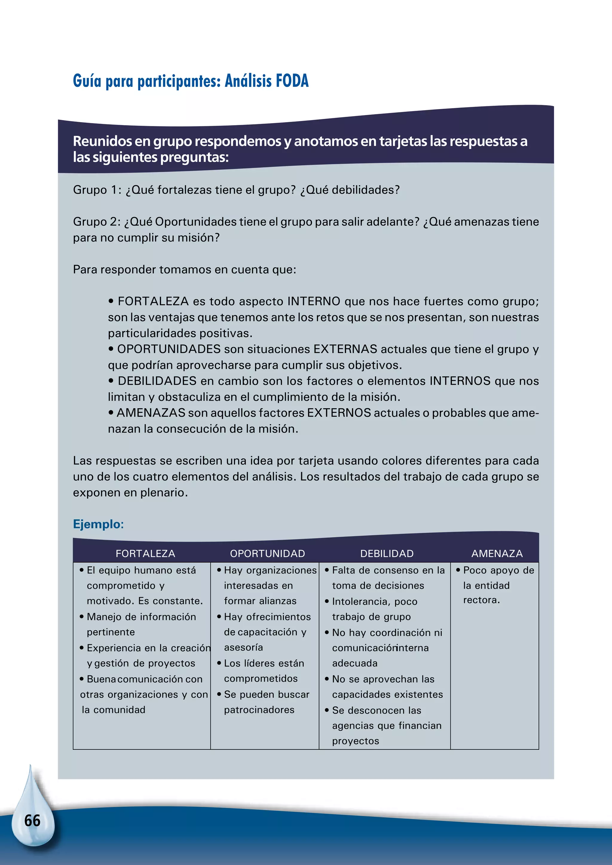 66
Guía para participantes: Análisis FODA
Reunidos en grupo respondemos y anotamos en tarjetas las respuestas a
las siguientes preguntas:
Grupo 1: ¿Qué fortalezas tiene el grupo? ¿Qué debilidades?
Grupo 2: ¿Qué Oportunidades tiene el grupo para salir adelante? ¿Qué amenazas tiene
para no cumplir su misión?
Para responder tomamos en cuenta que:
• FORTALEZA es todo aspecto INTERNO que nos hace fuertes como grupo;
son las ventajas que tenemos ante los retos que se nos presentan, son nuestras
particularidades positivas.
• OPORTUNIDADES son situaciones EXTERNAS actuales que tiene el grupo y
que podrían aprovecharse para cumplir sus objetivos.
• DEBILIDADES en cambio son los factores o elementos INTERNOS que nos
limitan y obstaculiza en el cumplimiento de la misión.
• AMENAZAS son aquellos factores EXTERNOS actuales o probables que ame-
nazan la consecución de la misión.
Las respuestas se escriben una idea por tarjeta usando colores diferentes para cada
uno de los cuatro elementos del análisis. Los resultados del trabajo de cada grupo se
exponen en plenario.
Ejemplo:
FORTALEZA OPORTUNIDAD DEBILIDAD AMENAZA
• El equipo humano está
comprometido y
motivado. Es constante.
• Manejo de información
pertinente
• Experiencia en la creación
y gestión de proyectos
• Buenacomunicación con
otras organizaciones y con
la comunidad
• Hay organizaciones
interesadas en
formar alianzas
• Hay ofrecimientos
de capacitación y
asesoría
• Los líderes están
comprometidos
• Se pueden buscar
patrocinadores
• Falta de consenso en la
toma de decisiones
• Intolerancia, poco
trabajo de grupo
• No hay coordinación ni
comunicacióninterna
adecuada
• No se aprovechan las
capacidades existentes
• Se desconocen las
agencias que financian
proyectos
• Poco apoyo de
la entidad
rectora.
 