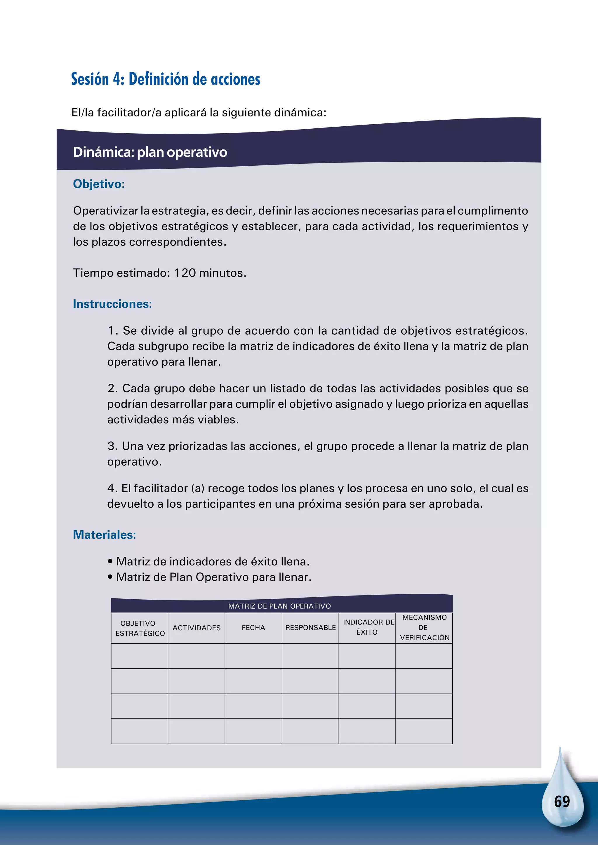 69
Sesión 4: Definición de acciones
El/la facilitador/a aplicará la siguiente dinámica:
Dinámica: plan operativo
Objetivo:
Operativizar la estrategia, es decir, definir las acciones necesarias para el cumplimento
de los objetivos estratégicos y establecer, para cada actividad, los requerimientos y
los plazos correspondientes.
Tiempo estimado: 120 minutos.
Instrucciones:
1. Se divide al grupo de acuerdo con la cantidad de objetivos estratégicos.
Cada subgrupo recibe la matriz de indicadores de éxito llena y la matriz de plan
operativo para llenar.
2. Cada grupo debe hacer un listado de todas las actividades posibles que se
podrían desarrollar para cumplir el objetivo asignado y luego prioriza en aquellas
actividades más viables.
3. Una vez priorizadas las acciones, el grupo procede a llenar la matriz de plan
operativo.
4. El facilitador (a) recoge todos los planes y los procesa en uno solo, el cual es
devuelto a los participantes en una próxima sesión para ser aprobada.
Materiales:
• Matriz de indicadores de éxito llena.
• Matriz de Plan Operativo para llenar.
MATRIZ DE PLAN OPERATIVO
OBJETIVO
ESTRATÉGICO
ACTIVIDADES FECHA RESPONSABLE
INDICADOR DE
ÉXITO
MECANISMO
DE
VERIFICACIÓN
 