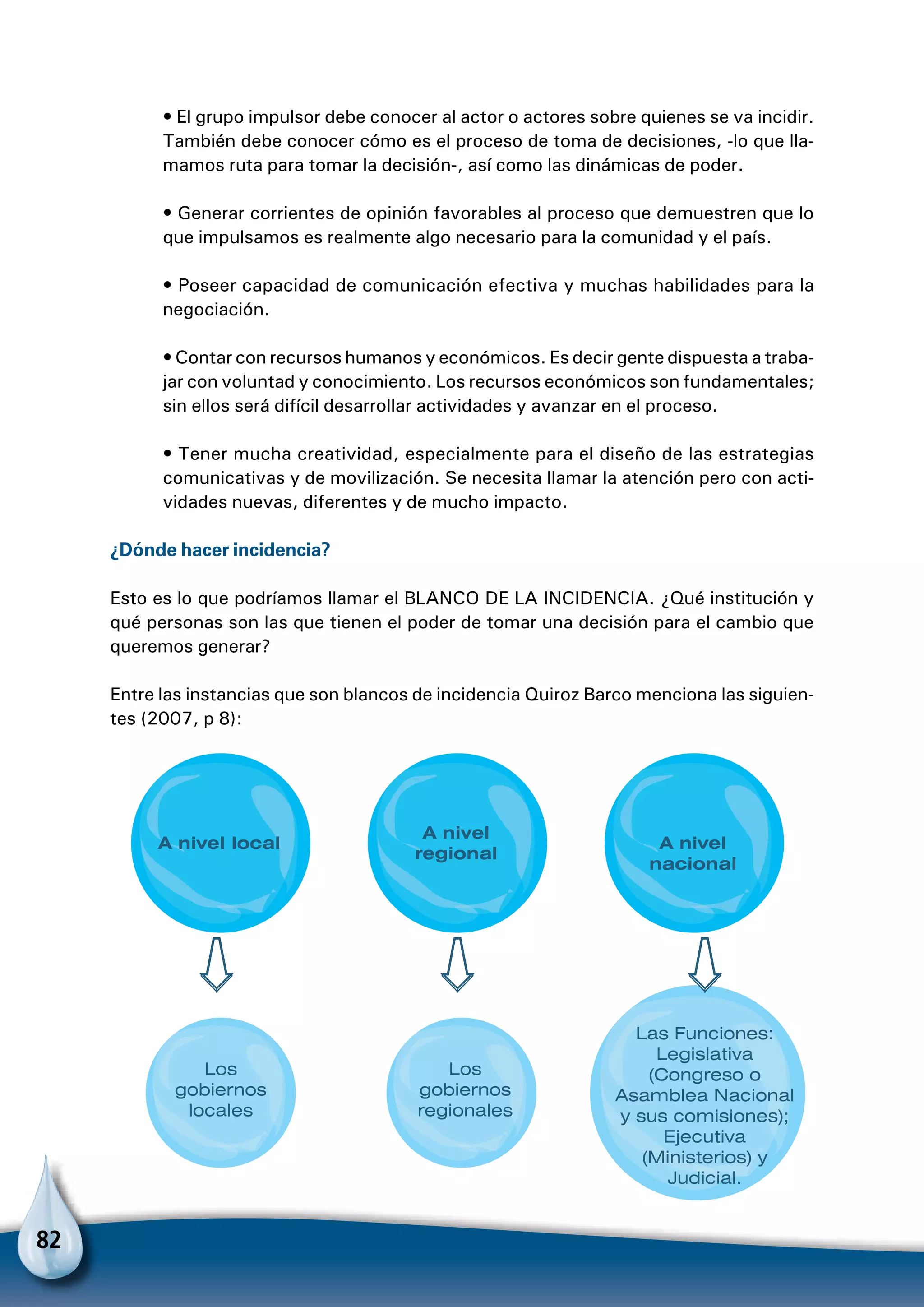 82
• El grupo impulsor debe conocer al actor o actores sobre quienes se va incidir.
También debe conocer cómo es el proceso de toma de decisiones, -lo que lla-
mamos ruta para tomar la decisión-, así como las dinámicas de poder.
• Generar corrientes de opinión favorables al proceso que demuestren que lo
que impulsamos es realmente algo necesario para la comunidad y el país.
• Poseer capacidad de comunicación efectiva y muchas habilidades para la
negociación.
• Contar con recursos humanos y económicos. Es decir gente dispuesta a traba-
jar con voluntad y conocimiento. Los recursos económicos son fundamentales;
sin ellos será difícil desarrollar actividades y avanzar en el proceso.
• Tener mucha creatividad, especialmente para el diseño de las estrategias
comunicativas y de movilización. Se necesita llamar la atención pero con acti-
vidades nuevas, diferentes y de mucho impacto.
¿Dónde hacer incidencia?
Esto es lo que podríamos llamar el BLANCO DE LA INCIDENCIA. ¿Qué institución y
qué personas son las que tienen el poder de tomar una decisión para el cambio que
queremos generar?
Entre las instancias que son blancos de incidencia Quiroz Barco menciona las siguien-
tes (2007, p 8):
Los
gobiernos
locales
Los
gobiernos
regionales
Las Funciones:
Legislativa
(Congreso o
Asamblea Nacional
y sus comisiones);
Ejecutiva
(Ministerios) y
Judicial.
A nivel local
A nivel
regional
A nivel
nacional
 