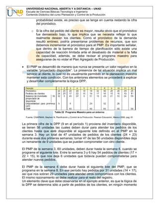 UNIVERSIDAD NACIONAL ABIERTA Y A DISTANCIA – UNAD
Escuela de Ciencias Básicas Tecnología e Ingeniería
Contenido Didáctico del curso Planeación y Control de la Producción

probabilidad existe, es preciso que se tenga en cuenta restando la cifra
del pronóstico.
o Si la cifra del pedido del cliente es mayor, resulta obvio que el pronóstico
fue demasiado bajo, lo que implica que se necesita reflejar lo que
realmente desean los clientes. Como el pronóstico de la demanda
resultó erróneo, podría presentarse problemas de recursos, que son
debemos incrementar el pronóstico para el PMP. Es importante señalar,
que dentro de la barrera de tiempo de planificación sólo existe una
capacidad de reacción limitada ante el desabasto de material o la falta
de capacidad, además, se debe revisar el programa maestro para
asegurarse de no violar el Plan Agregado de Producción.
El PMP se desarrolló de manera que nunca se presente un valor negativo en la
variable “proyectado disponible”. La presencia de tal situación implica un mal
servicio al cliente, lo cual no es usualmente permitido en la planeación maestra
mantener esta condición. Con los anteriores elementos se procederá a explicar
y desarrollar completamente la lógica DPP.

Tabla 22 Programa Maestro para un entorno
Fuente: CHAPMAN, Stephen N. Planificación y Control de la Producción. Pearson Educación. México 2006, pag. 81

La primera cifra de la DPP (9 en el período 1) proviene del inventario disponible,
se tienen 56 unidades las cuales deben durar para atender los pedidos de los
clientes hasta que esté disponible el siguiente lote definido en el PMP en la
semana 3. Hay un total de 47 unidades de pedidos de los clientes (24 + 23)
durante esas dos primeras semanas; tomar 47 de las 56 unidades disponibles deja
un remanente de 9 unidades que se pueden comprometer con otro cliente.
El PMP de la semana 3, 60 unidades, deben durar hasta la semana 6, cuando se
programe el siguiente lote. Entre la semana 3 y 6 hay 54 pedidos de clientes (17 +
22 + 15), lo que nos deja 6 unidades que todavía pueden comprometerse para
atender nuevos pedidos.
El PMP de la semana 6 debe durar hasta el siguiente lote del PMP, que se
programa en la semana 8. En ese período hay pedidos por 31 unidades (14 + 17),
así que nos sobran 29 unidades para atender otros compromisos con los clientes.
El mismo razonamiento se debe realizar para el resto del registro.
Un elemento clave que debe observarse en el ejemplo anterior, es que la lógica de
la DPP se determina sólo a partir de pedidos de los clientes, en ningún momento

 