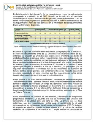 UNIVERSIDAD NACIONAL ABIERTA Y A DISTANCIA – UNAD
Escuela de Ciencias Básicas Tecnología e Ingeniería
Contenido Didáctico del curso Planeación y Control de la Producción

En la tabla anterior la información de los requerimientos brutos para el producto
corresponde a lo definido en el PMP, también se ha colocado el inventario
disponible (en el espacio de Inventario Proyectado), antes de la semana 1. No se
tienen recepciones programadas para este producto. A partir de esto el cálculo de
los requerimientos netos se hará con base en la información de los requerimientos
brutos y el inventario disponible.

Tabla 25 Registro de Inventarios Producto Final XYZ
Fuente: Adaptado de CHAPMAN, Stephen N. Planificación y Control de la Producción. Pearson Educación. México 2006,
pag. 132

El aplicar la lógica se obtuvieron estos resultados, por ejemplo para la semana 1.
Se tiene un requerimiento bruto de 20 unidades y un inventario inicial de 50,
entonces se utilizarán 20 unidades que existen en el inventario, quedando 30
unidades al final de la semana; no hay requerimientos netos para este período, ya
que existen suficientes unidades en inventario para satisfacer la demanda. Esta
lógica continua hasta la semana 3, al final de la semana 2 sólo queda 10 unidades
en inventario, pero tenemos requerimientos de 20 unidades en la semana 3, esto
agotará por completo el inventario al final de la semana 3, lo que implica que se
requieren adicionalmente 10 unidades más de las disponibles en inventario. El
tamaño del lote es lote-por-lote, solo se fabricarán lo que se necesita, dejando el
inventario proyectado en cero, mientras que los requerimientos netos serán
iguales a los requerimientos brutos para el resto del registro.
Ahora observe la fila “Plan de Colocar Órdenes”, reproduce los valores del renglón
“Requerimientos Netos”, pero dos semanas antes; este desplazamiento se debe al
tiempo de espera, es decir dado un tiempo de 2 semanas, se necesita realizar un
pedido y comenzar a fabricar el producto en la semana 1 si se desea que esté
disponible en la semana 3. Y por último el Plan de Recibir Órdenes, corresponde a
la entrega efectiva en el período requerido de las unidades solicitadas en el Plan
de Colocar Órdenes.
Ahora analizaremos los tamaños de lote restantes, y revisemos las recepciones
programadas existentes. De acuerdo a la lista de materiales, dos unidades del
componente A se utilizan para una parte de XYZ. Lo primero que se debe
determinar son los requerimientos brutos para el componente A, el cual
corresponde de las necesidades de fabricación del componente XYZ. Por lo tanto,
el propósito es planificar cuando se debe fabricar XYZ, y cuál es la cantidad
necesaria del componente A para fabricar XYZ, es por ello que las cantidades de

 