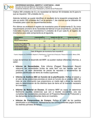 UNIVERSIDAD NACIONAL ABIERTA Y A DISTANCIA – UNAD
Escuela de Ciencias Básicas Tecnología e Ingeniería
Contenido Didáctico del curso Planeación y Control de la Producción

implica 300 unidades de C) y la necesidad de fabricar 50 Unidades de B (para lo
que se requieren 100 unidades de C).
Además también se puede identificar el resultado de la recepción programada. El
plan es recibir 300 unidades de C en la semana 1, las mismas que se utilizarán de
inmediato para cubrir los requerimientos brutos.
Por últimos se analizará el registro de inventarios para el componente D. Su único
requerimiento proviene de la necesidad de fabricar el sub-ensamble B, y la lista de
materiales muestra que necesitamos 5 unidades de D por cada B, el registro de
inventarios para este componente es el siguiente:

Tabla 29 Registro de Inventarios Sub ensamble D
Fuente: Adaptado de CHAPMAN, Stephen N. Planificación y Control de la Producción. Pearson Educación. México 2006,
pag. 132

Luego de terminar el desarrollo del MRP, se pueden realizar diferentes informes, a
saber.
Informe de Necesidades. Este informe (Pegged Requirement Report)
relaciona las necesidades brutas de cada ítem con las fuentes que las
producen, ya sean demandas de piezas de repuesto o lanzamientos de
pedidos planificados de ítems de niveles superiores.
Informe de Análisis ABC en función de la planificación. Refleja el estado y
el valor de las existencias previstas en stock en función de un análisis ABC. Se
trata de una información que proporciona un medio ágil y eficaz de reacción
para la determinación de los distintos tipos de items en la inversión necesaria
en inventario.
Informe de Material en Exceso. El sistema MRP es capaz de determinar
fácilmente aquellas existencias que van a resultar excedentes, una vez
cumplidas las necesidades previstas por el Programa Maestro de Producción y
las demandas de los diferentes ítems en inventario.
Informe de Compromisos de Compra. Refleja el valor de los pedidos
planificados a proveedores, representando los correspondientes pagos durante
los distintos períodos de tiempo.

 