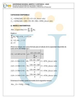 UNIVERSIDAD NACIONAL ABIERTA Y A DISTANCIA – UNAD
Escuela de Ciencias Básicas Tecnología e Ingeniería
Contenido Didáctico del curso Planeación y Control de la Producción

CAPACIDAD DISPONIBLE

Cd

4(306)(2)(8) G1 G 2 G3 G 4 _(horas / año)

Cd

4(306)(2)(8) (200 120 80 200) 18984 _(horas / año)

b) MODELO MATEMÁTICO
p

m

j 1

i 1

Max_ Capacidad Cn
_

Kpij

Sujeto a:
p

Kpij Qj

Cdi _ i 1,2,3,4

j 1

Qj

Q j max_ j

Qj

1, 2

0

Ahora se incluye una nueva fórmula para el cálculo de la capacidad disponible de
cada centro de trabajo tipo i

Cdi

ni dh nt ht

gi

G 2 G3 G 4
m

ni

ni
i 1

Cd1 1 306 2 8
Cd 2 1 306 2 8
Cd 3 1 306 2 8
Cd 4 1 306 2 8

120 80
4
120 80
70
4
120 80
30
4
120 80
60
4

40

200
200
200
200

1 4576 _(horas / año)
1 4726 _(horas / año)
1 4766 _(horas / año)
1 4736 _(horas / año)

Entonces el modelo queda formulado de la siguiente manera:

Max _ Cn

9.65Q1 14.4Q2

 