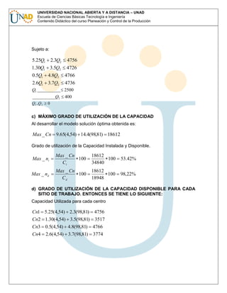 UNIVERSIDAD NACIONAL ABIERTA Y A DISTANCIA – UNAD
Escuela de Ciencias Básicas Tecnología e Ingeniería
Contenido Didáctico del curso Planeación y Control de la Producción

Sujeto a:

5.25Q1

2.3Q2

4756

1.30Q1 3.5Q2

4726

0.5Q1

4.8Q2

4766

2.6Q1 3.7Q2

4736

Q1 __________ 2500
__________Q2
Q1 , Q 2 0

400

c) MÁXIMO GRADO DE UTILIZACIÓN DE LA CAPACIDAD
Al desarrollar el modelo solución óptima obtenida es:

Max _ Cn 9.65(4,54) 14.4(98,81) 18612
Grado de utilización de la Capacidad Instalada y Disponible.

Max _ ni

Max _ Cn
100
Ci

18612
100
34840

53.42%

Max _ nd

Max _ Cn
100
Cd

18612
100
18948

98,22%

d) GRADO DE UTILIZACIÓN DE LA CAPACIDAD DISPONIBLE PARA CADA
SITIO DE TRABAJO. ENTONCES SE TIENE LO SIGUIENTE:
Capacidad Utilizada para cada centro

Cn1 5.25(4,54) 2.3(98,81) 4756
Cn2 1.30(4,54) 3.5(98,81) 3517
Cn3 0.5(4,54) 4.8(98,81) 4766
Cn4 2.6(4,54) 3.7(98,81) 3774

 