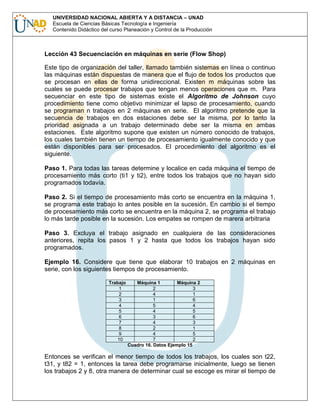 UNIVERSIDAD NACIONAL ABIERTA Y A DISTANCIA – UNAD
Escuela de Ciencias Básicas Tecnología e Ingeniería
Contenido Didáctico del curso Planeación y Control de la Producción

Lección 43 Secuenciación en máquinas en serie (Flow Shop)
Este tipo de organización del taller, llamado también sistemas en línea o continuo
las máquinas están dispuestas de manera que el flujo de todos los productos que
se procesan en ellas de forma unidireccional. Existen m máquinas sobre las
cuales se puede procesar trabajos que tengan menos operaciones que m. Para
secuenciar en este tipo de sistemas existe el Algoritmo de Johnson cuyo
procedimiento tiene como objetivo minimizar el lapso de procesamiento, cuando
se programan n trabajos en 2 máquinas en serie. El algoritmo pretende que la
secuencia de trabajos en dos estaciones debe ser la misma, por lo tanto la
prioridad asignada a un trabajo determinado debe ser la misma en ambas
estaciones. Este algoritmo supone que existen un número conocido de trabajos,
los cuales también tienen un tiempo de procesamiento igualmente conocido y que
están disponibles para ser procesados. El procedimiento del algoritmo es el
siguiente.
Paso 1. Para todas las tareas determine y localice en cada máquina el tiempo de
procesamiento más corto (ti1 y ti2), entre todos los trabajos que no hayan sido
programados todavía.
Paso 2. Si el tiempo de procesamiento más corto se encuentra en la máquina 1,
se programa este trabajo lo antes posible en la sucesión. En cambio si el tiempo
de procesamiento más corto se encuentra en la máquina 2, se programa el trabajo
lo más tarde posible en la sucesión. Los empates se rompen de marera arbitraria
Paso 3. Excluya el trabajo asignado en cualquiera de las consideraciones
anteriores, repita los pasos 1 y 2 hasta que todos los trabajos hayan sido
programados.
Ejemplo 16. Considere que tiene que elaborar 10 trabajos en 2 máquinas en
serie, con los siguientes tiempos de procesamiento.
Trabajo
1
2
3
4
5
6
7
8
9
10

Máquina 1
Máquina 2
2
3
4
1
1
6
5
4
4
5
3
6
4
3
2
1
4
5
7
2
Cuadro 16. Datos Ejemplo 15

Entonces se verifican el menor tiempo de todos los trabajos, los cuales son t22,
t31, y t82 = 1, entonces la tarea debe programarse inicialmente, luego se tienen
los trabajos 2 y 8, otra manera de determinar cual se escoge es mirar el tiempo de

 