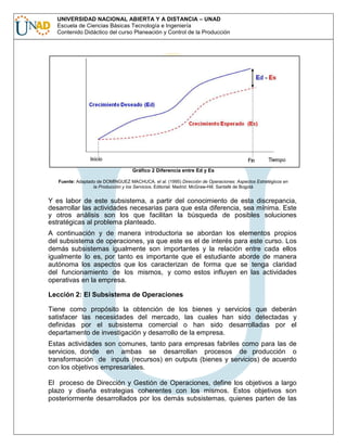 UNIVERSIDAD NACIONAL ABIERTA Y A DISTANCIA – UNAD
Escuela de Ciencias Básicas Tecnología e Ingeniería
Contenido Didáctico del curso Planeación y Control de la Producción

Gráfico 2 Diferencia entre Ed y Es
Fuente: Adaptado de DOMÍNGUEZ MACHUCA. et al. (1995) Dirección de Operaciones: Aspectos Estratégicos en
la Producción y los Servicios. Editorial: Madrid. McGraw-Hill. Santafé de Bogotá

Y es labor de este subsistema, a partir del conocimiento de esta discrepancia,
desarrollar las actividades necesarias para que esta diferencia, sea mínima. Este
y otros análisis son los que facilitan la búsqueda de posibles soluciones
estratégicas al problema planteado.
A continuación y de manera introductoria se abordan los elementos propios
del subsistema de operaciones, ya que este es el de interés para este curso. Los
demás subsistemas igualmente son importantes y la relación entre cada ellos
igualmente lo es, por tanto es importante que el estudiante aborde de manera
autónoma los aspectos que los caracterizan de forma que se tenga claridad
del funcionamiento de los mismos, y como estos influyen en las actividades
operativas en la empresa.
Lección 2: El Subsistema de Operaciones
Tiene como propósito la obtención de los bienes y servicios que deberán
satisfacer las necesidades del mercado, las cuales han sido detectadas y
definidas por el subsistema comercial o han sido desarrolladas por el
departamento de investigación y desarrollo de la empresa.
Estas actividades son comunes, tanto para empresas fabriles como para las de
servicios, donde en ambas se desarrollan procesos de producción o
transformación de inputs (recursos) en outputs (bienes y servicios) de acuerdo
con los objetivos empresariales.
El proceso de Dirección y Gestión de Operaciones, define los objetivos a largo
plazo y diseña estrategias coherentes con los mismos. Estos objetivos son
posteriormente desarrollados por los demás subsistemas, quienes parten de las

 