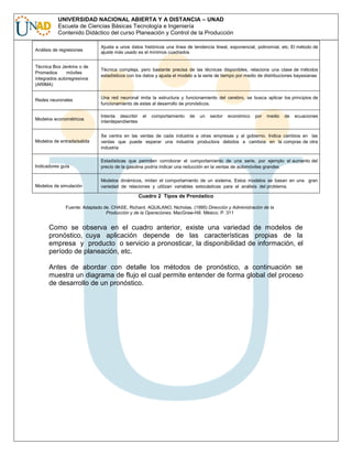 UNIVERSIDAD NACIONAL ABIERTA Y A DISTANCIA – UNAD
Escuela de Ciencias Básicas Tecnología e Ingeniería
Contenido Didáctico del curso Planeación y Control de la Producción
Análisis de regresiones

Técnica Box Jenkins o de
Promedios
móviles
integrados autoregresivos
(ARIMA)

Ajusta a unos datos históricos una línea de tendencia lineal, exponencial, polinomial, etc. El método de
ajuste más usado es el mínimos cuadrados

Técnica compleja, pero bastante precisa de las técnicas disponibles, relaciona una clase de métodos
estadísticos con los datos y ajusta el modelo a la serie de tiempo por medio de distribuciones bayesianas

Redes neuronales

Una red neuronal imita la estructura y funcionamiento del cerebro, se busca aplicar los principios de
funcionamiento de estas al desarrollo de pronósticos.

Modelos econométricos

Intenta describir
interdependientes

Modelos de entrada/salida

Se centra en las ventas de cada industria a otras empresas y al gobierno. Indica cambios en las
ventas que puede esperar una industria productora debidos a cambios en la compras de otra
industria

el

comportamiento

de

un

sector

económico

por

medio

de

ecuaciones

Indicadores guía

Estadísticas que permiten corroborar el comportamiento de una serie, por ejemplo el aumento del
precio de la gasolina podría indicar una reducción en la ventas de automóviles grandes

Modelos de simulación

Modelos dinámicos, imitan el comportamiento de un sistema. Estos modelos se basan en una gran
variedad de relaciones y utilizan variables estocásticas para el análisis del problema.

Cuadro 2 Tipos de Pronóstico
Fuente: Adaptado de. CHASE, Richard. AQUILANO, Nicholas. (1995) Dirección y Administración de la
Producción y de la Operaciones. MacGraw-Hill. México. P. 311

Como se observa en el cuadro anterior, existe una variedad de modelos de
pronóstico, cuya aplicación depende de las características propias de la
empresa y producto o servicio a pronosticar, la disponibilidad de información, el
período de planeación, etc.
Antes de abordar con detalle los métodos de pronóstico, a continuación se
muestra un diagrama de flujo el cual permite entender de forma global del proceso
de desarrollo de un pronóstico.

 