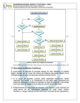 UNIVERSIDAD NACIONAL ABIERTA Y A DISTANCIA – UNAD
Escuela de Ciencias Básicas Tecnología e Ingeniería
Contenido Didáctico del curso Planeación y Control de la Producción

Gráfico 6 Diseño de un Sistema de Pronóstico
Fuente: SIPPER, Daniel. BULFIN, Robert. (1998). Planeación y Control de la Producción. McGRaww-Hill. México. p. 98

7.1 Descripción de Métodos Cualitativos
A continuación se describe el principal método de esta categoría, el método
Delphi, llamado así en honor del oráculo de Delphos (del griego Delphi) de la
mitología griega de quien se decía que predecía eventos futuros.
1. A un grupo de expertos, quienes están separados físicamente, deben
responder por escrito a un cuestionario el cual debe estar compuesto por
preguntas ambiguas y simples, por ejemplo, en lugar de preguntar si las ventas
van a ser altas, se indaga si van a estar por encima de un valor dado.
2. Posteriormente las respuestas se resumen y se informa a cada miembro del
panel acerca de las estadísticas obtenidas en cada ronda (media,
mediana y rango). además de otra información derivada de las respuestas y,

 
