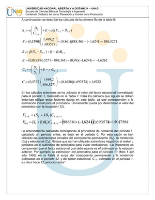 UNIVERSIDAD NACIONAL ABIERTA Y A DISTANCIA – UNAD
Escuela de Ciencias Básicas Tecnología e Ingeniería
Contenido Didáctico del curso Planeación y Control de la Producción

A continuación se describe los cálculos de la primera fila de la tabla 8:

DT
CT L

ST

(1

S 1 (0,1390)

BT

( ST

)( ST

1.499,2
1.693578

1

BT 1 )

(0.861)(888.361 ( 1,6241) 886,5271

ST 1 ) (1

) BT

1

B1 (0,01)(886,5271 888,361) (0,99)( 1,6241)
DT
ST

CT

C1 (0,5374)

(1

)CT

1,6262

L

1499,2
886,5271

(0,4626)(1,693578) 1,6922

En los cálculos anteriores se ha utilizado el valor del factor estacional normalizado
para el período 1, mostrado en la Tabla 7. Para los cálculos que siguen se deben
entonces utilizar estos factores dados en esta tabla, ya que corresponden a la
estimación inicial para el pronóstico. Únicamente queda por determinar el valor del
pronóstico con la ecuación (12).

FT

K

( ST

kBT )CT

F0 1 (S0 (1)B0 )CT

K L

K L

888361 ( 1,6241 (1,693578 1501
.
)
)
,7584

Lo anteriormente calculado corresponde al pronóstico de demanda del período 1,
calculado un período antes, es decir en el período 0. Por esta razón se han
utilizado las estimaciones iniciales del componente permanente (S0), de tendencia
(B0) y estacional (C0). Nótese que no han utilizado subíndices negativos al restar L
períodos en el subíndice de pronóstico para evitar confusiones. “Lo importante es
comprender que el factor estacional que debe usarse es el estimado en la estación
anterior. Por ejemplo, la estimación del pronóstico para el período 13 (Mes 1 del
año 1988) en la Tabla 8 surge del componente permanente y la tendencia
estimadas en el período 12, y del factor estacional, C13, estimado en el período 1,
es decir hace 12 períodos atrás”.

 