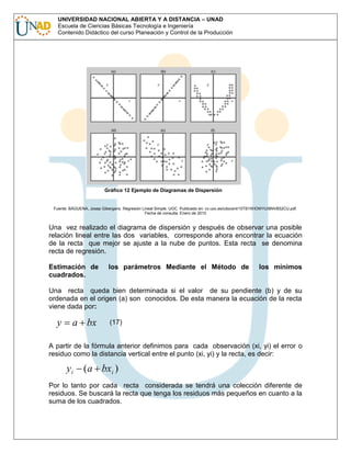 UNIVERSIDAD NACIONAL ABIERTA Y A DISTANCIA – UNAD
Escuela de Ciencias Básicas Tecnología e Ingeniería
Contenido Didáctico del curso Planeación y Control de la Producción

Gráfico 12 Ejemplo de Diagramas de Dispersión

Fuente: BÀGUENA, Josep Gibergans. Regresión Lineal Simple. UOC. Publicado en: cv.uoc.es/cdocent/15TB1WIOWYUI8NVB52CU.pdf.
Fecha de consulta. Enero de 2010

Una vez realizado el diagrama de dispersión y después de observar una posible
relación lineal entre las dos variables, corresponde ahora encontrar la ecuación
de la recta que mejor se ajuste a la nube de puntos. Esta recta se denomina
recta de regresión.
Estimación de
cuadrados.

los parámetros Mediante el Método de

los mínimos

Una recta queda bien determinada si el valor de su pendiente (b) y de su
ordenada en el origen (a) son conocidos. De esta manera la ecuación de la recta
viene dada por:

y

a bx

(17)

A partir de la fórmula anterior definimos para cada observación (xi, yi) el error o
residuo como la distancia vertical entre el punto (xi, yi) y la recta, es decir:

yi

( a bxi )

Por lo tanto por cada recta considerada se tendrá una colección diferente de
residuos. Se buscará la recta que tenga los residuos más pequeños en cuanto a la
suma de los cuadrados.

 