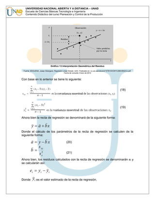 UNIVERSIDAD NACIONAL ABIERTA Y A DISTANCIA – UNAD
Escuela de Ciencias Básicas Tecnología e Ingeniería
Contenido Didáctico del curso Planeación y Control de la Producción

Gráfico 13 Interpretación Geométrica del Residuo
Fuente: BÀGUENA, Josep Gibergans. Regresión Lineal Simple. UOC. Publicado en: cv.uoc.es/cdocent/15TB1WIOWYUI8NVB52CU.pdf.
Fecha de consulta. Enero de 2010

Con base en lo anterior se tiene lo siguiente:

(18)

(19)

Ahora bien la recta de regresión se denominará de la siguiente forma:

y

a bx

Donde el cálculo de los parámetros de la recta de regresión se calculen de la
siguiente forma:

a

b

y bx
s xy

(20)

2
sx

(21)

Ahora bien, los residuos calculados con la recta de regresión se denominarán ei y
se calcularán así:

ei
Donde

yi

yi

yi es el valor estimado de la recta de regresión.

 