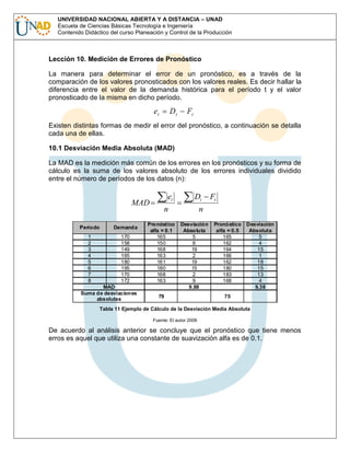 UNIVERSIDAD NACIONAL ABIERTA Y A DISTANCIA – UNAD
Escuela de Ciencias Básicas Tecnología e Ingeniería
Contenido Didáctico del curso Planeación y Control de la Producción

Lección 10. Medición de Errores de Pronóstico
La manera para determinar el error de un pronóstico, es a través de la
comparación de los valores pronosticados con los valores reales. Es decir hallar la
diferencia entre el valor de la demanda histórica para el período t y el valor
pronosticado de la misma en dicho período.

et

Dt

Ft

Existen distintas formas de medir el error del pronóstico, a continuación se detalla
cada una de ellas.
10.1 Desviación Media Absoluta (MAD)
La MAD es la medición más común de los errores en los pronósticos y su forma de
cálculo es la suma de los valores absoluto de los errores individuales dividido
entre el número de períodos de los datos (n):

MAD
Período

Demanda

1
2
3
4
5
6
7
8

170
158
149
165
180
195
170
172

MAD
Suma de desviaciones
absolutas

et

Dt

n

Pronóstico
alfa = 0.1
165
150
168
163
161
180
168
163

Ft

n
Desviación
Absoluta
5
8
19
2
19
15
2
9
9,88

79

Pronóstico Desviación
alfa = 0.5
Absoluta
165
5
162
4
164
15
166
1
162
18
180
15
183
13
168
4
9,38
75

Tabla 11 Ejemplo de Cálculo de la Desviación Media Absoluta
Fuente: El autor 2006

De acuerdo al análisis anterior se concluye que el pronóstico que tiene menos
erros es aquel que utiliza una constante de suavización alfa es de 0.1.

 